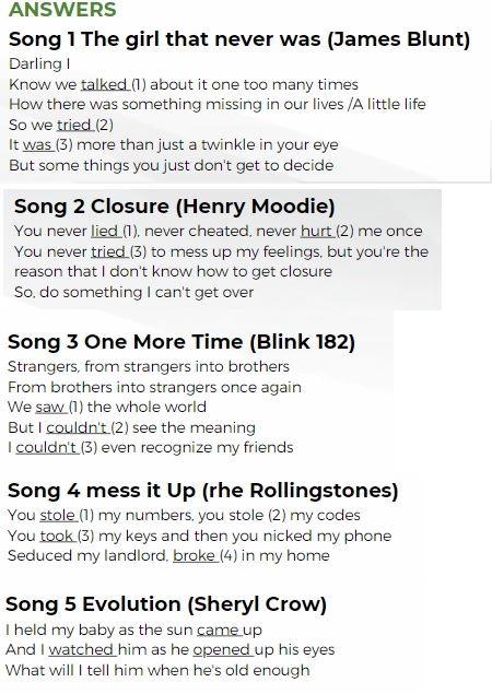 Answers to the Simple Past tense exercise from the ESL lesson plan.