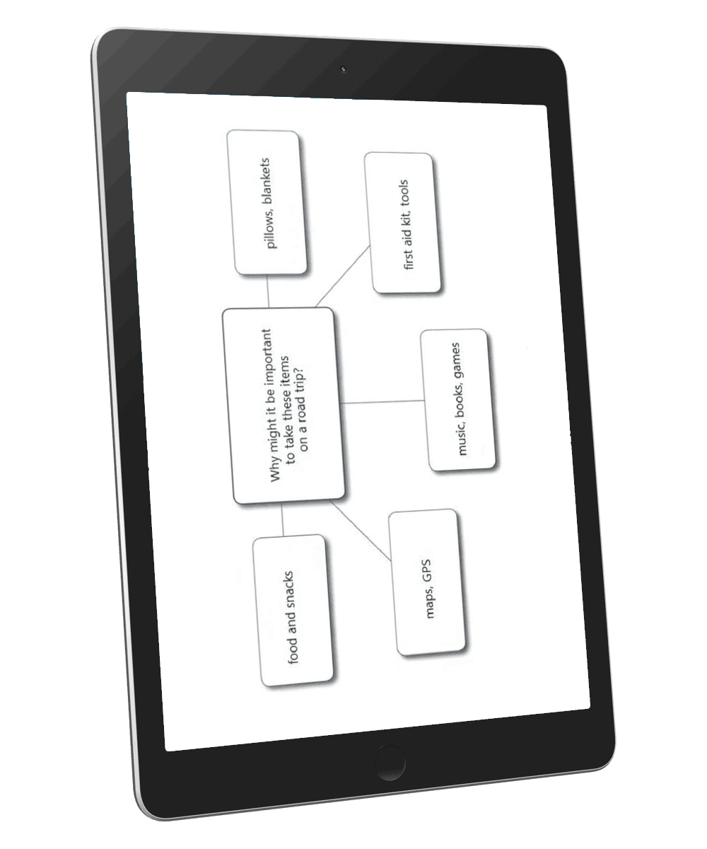 Cambridge B2 Speaking Part 3 worksheet featuring Hollow Coves' The Open Road