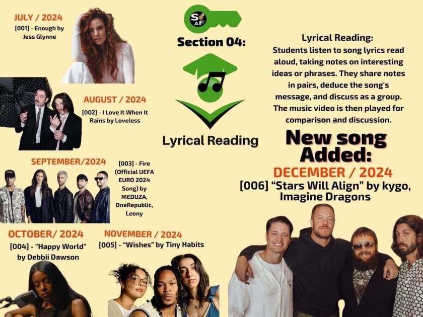 Best 2024 Songs For ESL Students & How To Use Them To Teach English ...