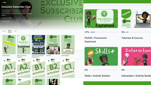 Screenshot of the Exclusive Subscriber Club platform interface on Hotmart, showing organization by MUSIC+ principles and CEFR levels.
