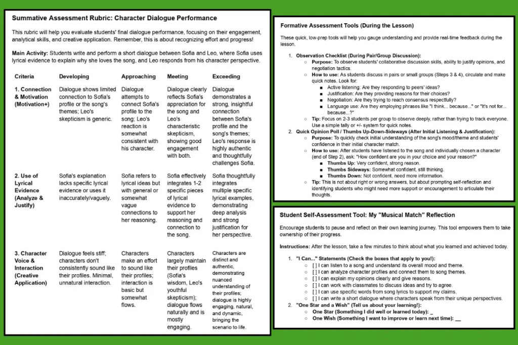 An example of a complete ESL song lesson assessment pack, showing a summative rubric, a formative observation checklist, and a student self-assessment tool.