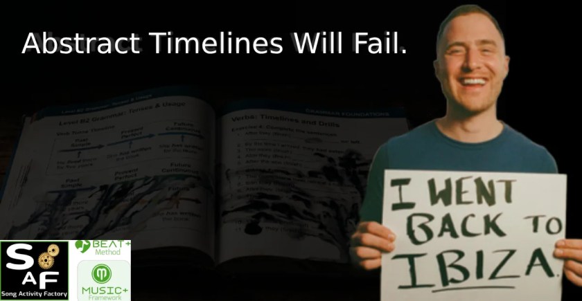 A conceptual macro shot of a grammar textbook melting into abstract shapes with Mike Posner holding a sign
