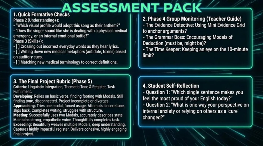 assessment pack in pdf instructions